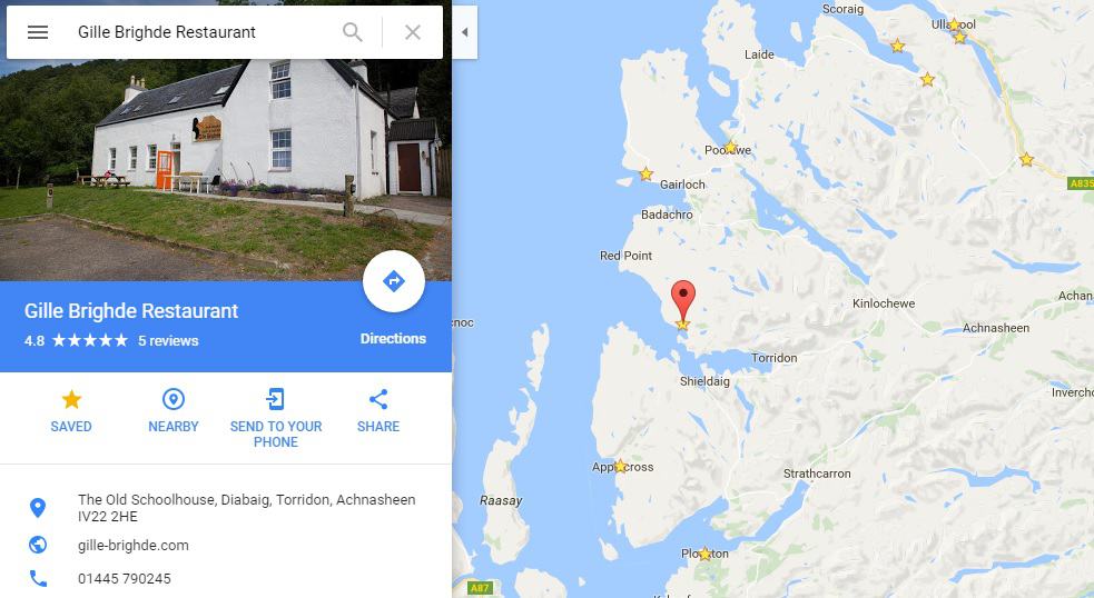 Planning a road trip