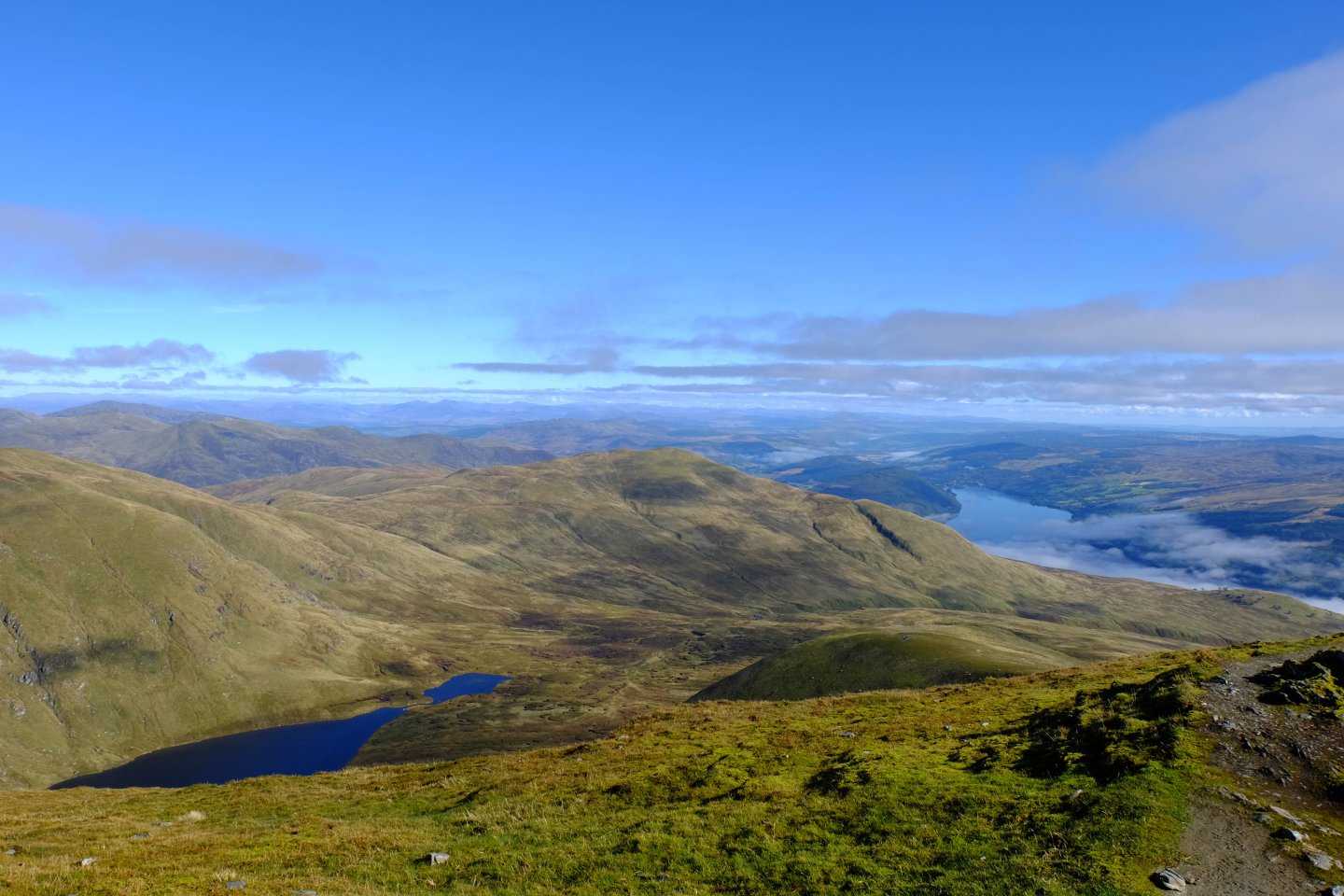 How to Have an Adventure on Loch Tay