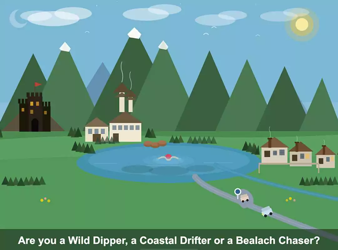 Find your Scotland travel style – planning your best ever trip